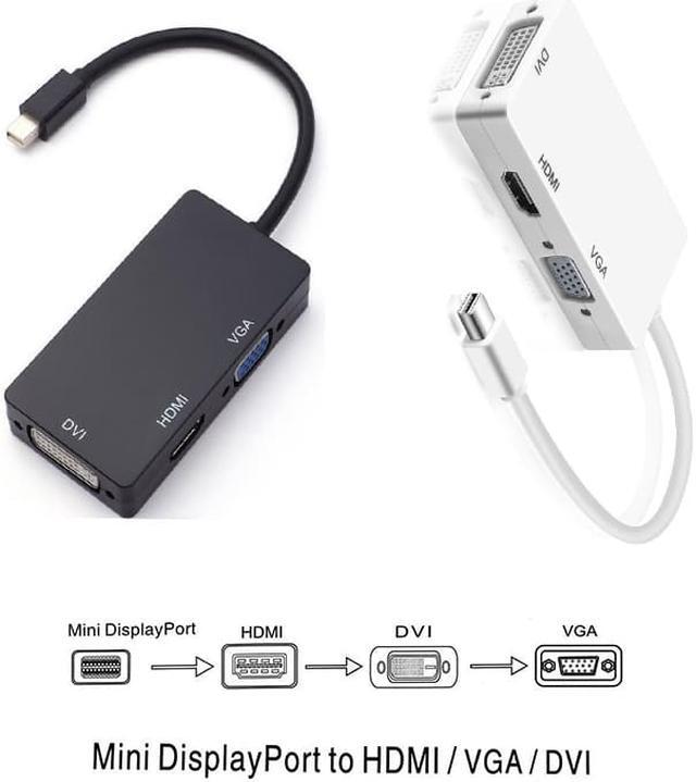 Alt view image 5 of 6 - 3 in 1 Mini Display Port (Thunderbolt Port) Minidp to HDMI/DVI/VGA Male to Female Adapter Converter for Apple MacBooks, Microsoft Surface tablets, Google Chromebook Pixel