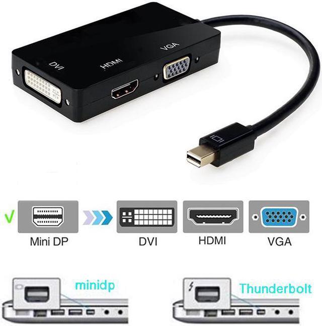 Alt view image 2 of 6 - 3 in 1 Mini Display Port (Thunderbolt Port) Minidp to HDMI/DVI/VGA Male to Female Adapter Converter for Apple MacBooks, Microsoft Surface tablets, Google Chromebook Pixel