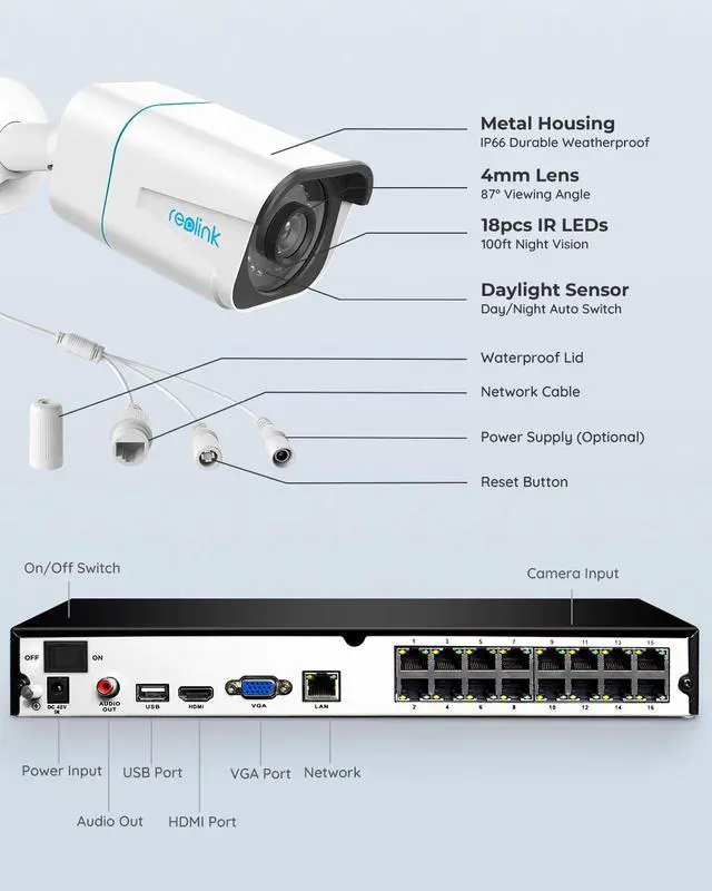 Alt view image 7 of 7 - Reolink 16CH 4K PoE Security Camera System, 16pcs 8MP IP Camera Human/Car Detect, IP66 Waterproof +1pc 16CH H.265 NVR Pre-Installed 4TB HDD (Include 16pcs 18M Cat5 Cables) - RLK16-810B16-A