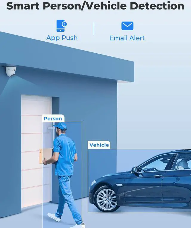 Alt view image 2 of 7 - Reolink 16CH 4K PoE Security Camera System, 16pcs 8MP IP Camera Human/Car Detect, IP66 Waterproof +1pc 16CH H.265 NVR Pre-Installed 4TB HDD (Include 16pcs 18M Cat5 Cables) - RLK16-810B16-A