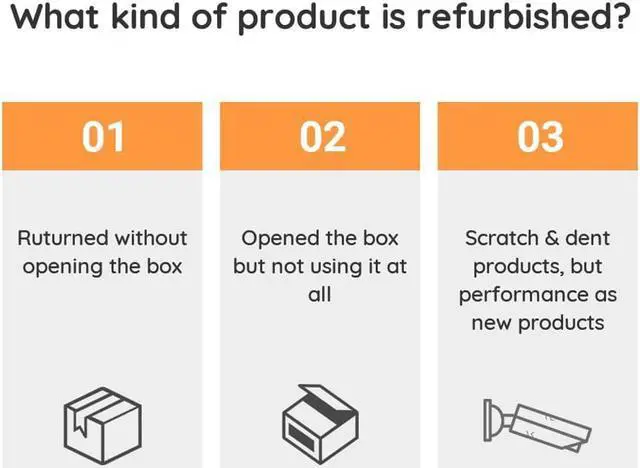 Alt view image 6 of 7 - Reolink 5MP PTZ Wireless WiFi Security Camera Baby Pet Monitor Renewed E1 Zoom