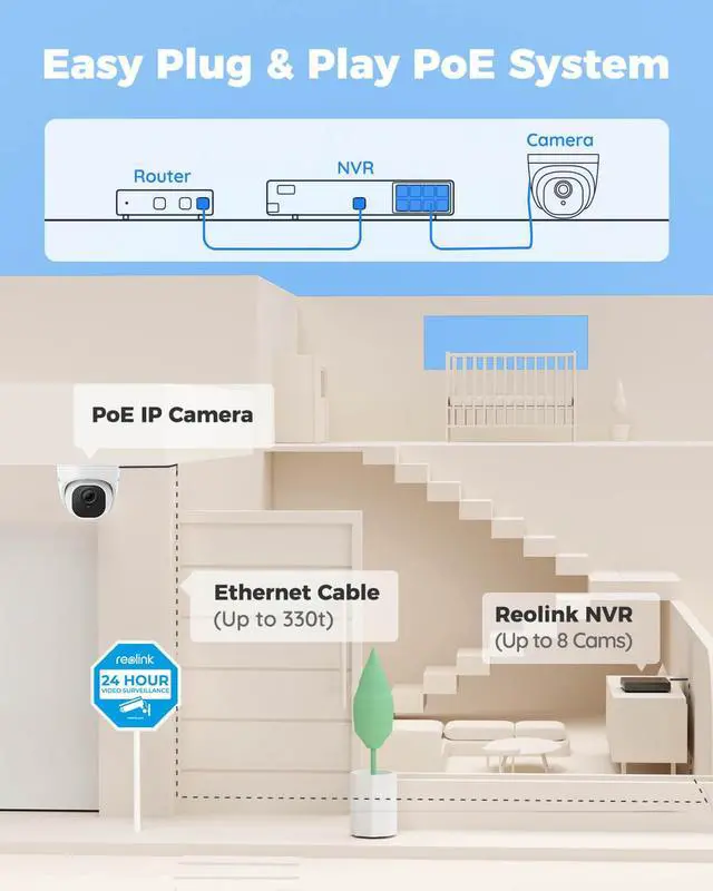 Alt view image 5 of 7 - Reolink 8CH 5MP Home Security System, 4pcs Wired 5MP PoE IP Cameras, Motion Detection Night Vision, IP66 Waterproof, 6K 8CH NVR with 2TB HDD for 24-7 Recording - RLK8-520D4-5MP (Non-AI Version)