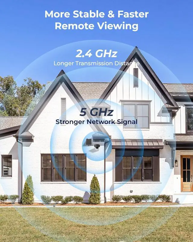 Alt view image 5 of 7 - REOLINK  Duo 2+Solar Panel (6W) +Free 32G SD, 6MP Security Camera Outdoor Wireless, Dual Lens Solar Security Camera with 180° View, 2.4/5GHz WiFi, Color Night Vision, Human/Car Detection, No Extra Fee