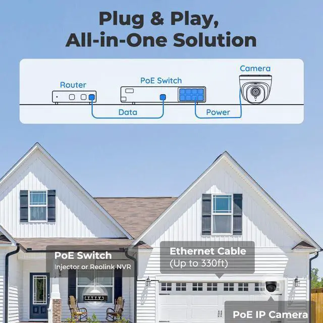 Alt view image 2 of 7 - Reolink  2pcs RLC-520A Black 5MP PoE IP Camera with Person/Vehicle Detection, 100ft Night Vision