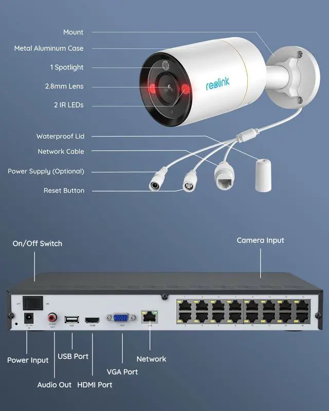 Alt view image 6 of 7 - Reolink 12MP PoE Security Camera System, 8pcs H.265 12MP Bullet Security Cameras Wired, Person Vehicle Pet Detection, Two-Way Talk, Spotlights Color Night Vision, 16CH NVR with 4TB HDD, RLK16-1200B8-A