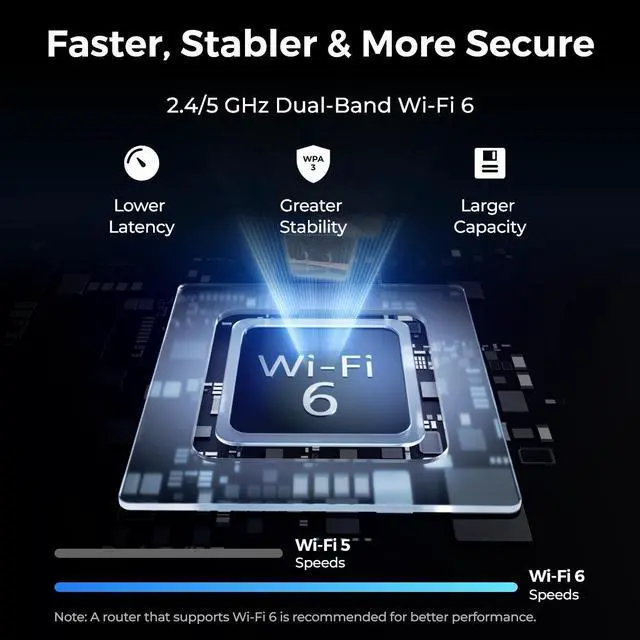 Alt view image 6 of 7 - Reolink RLC-823S1W 4K WiFi PTZ Security Camera with 360° Auto Tracking 5X Optical Zoom, Two-Way Audio Person/Vehicle/Animal Detection 2.4/5 GHz Dual-Band Wi-Fi 6 8MP UHD Camera