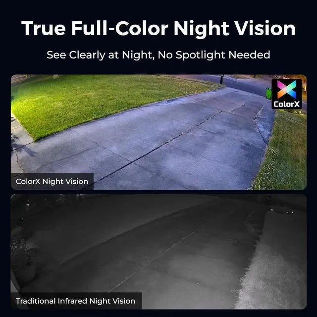 Alt view image 7 of 7 - Reolink 2K 4MP WiFi Surveillance Outdoor Indoor Camera Pan & Tilt with Auto Tracking True Full-Color Night Vision F1.0 Super Aperture 2.4/5 GHz Dual-Band Wi-Fi ColorX Security Camera E1 Outdoor CX