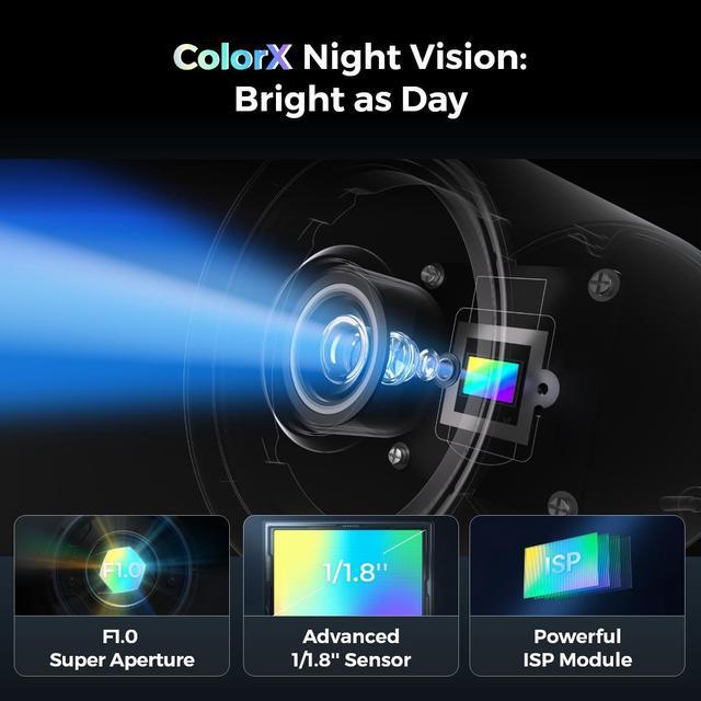 Alt view image 2 of 7 - Reolink CX810 4K PoE Camera ColorX 4K HD Spotlight Full Color Night Vision F1 Super Aperture 1/1.8" sensor with 2-Way Audio, Person/Vehicle/Animal Detection IP67 Weatherproof IP Security Camera