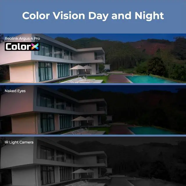 Alt view image 6 of 7 - Reolink Argus 4 Pro with With 6W Black Solar Panel 4K Battery Camera ColorX Night Vision, 180° Blindspot-Free View, Outdoor Camera with Dual-Band Wi-Fi 6, Smart AI Detection, Home Hub Compatible