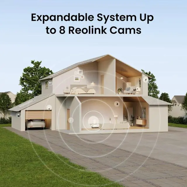 Alt view image 7 of 7 - Reolink Home Hub with Argus PT and Solar Panel 5MP Wireless Wi-Fi Solar Battery Camera with Pan & Tilt Color Night Vision, White