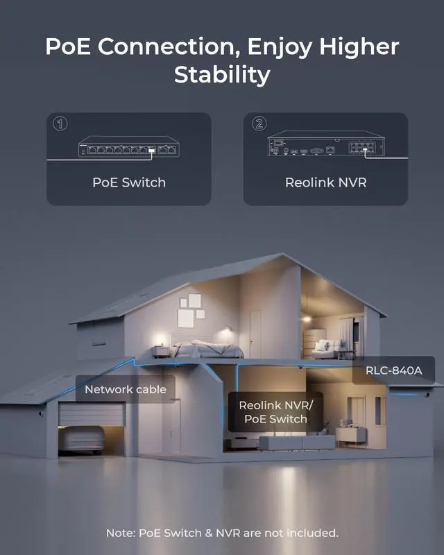 Alt view image 7 of 7 - Reolink 16CH PoE Security Camera System, 16pcs 4K IP Camera RLC-840A Human/Car Detect, IP66 Waterproof +1pc 16CH H.265 NVR Pre-Installed 4TB HDD (Include 16pcs 18M Cat5 Cables) - RLK16-840V16-A