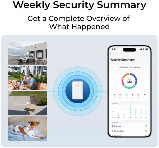 Alt view image 7 of 7 - Reolink Home Hub Pro Wi-Fi 6 Ready Security Center with Built-in 2TB HDD, Centralized Data Management, Encrypted Local Storage, and Support for Up to 24 Reolink Cams