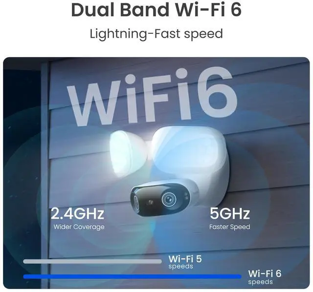 Alt view image 5 of 7 - Reolink 4K WiFi Outdoor Security Camera with 16MP 180º Panoramic view, Floodlights, Smart Detection, Perimeter Protection, Two-Way Audio, Motion Track, Elite Floodlight WiFi