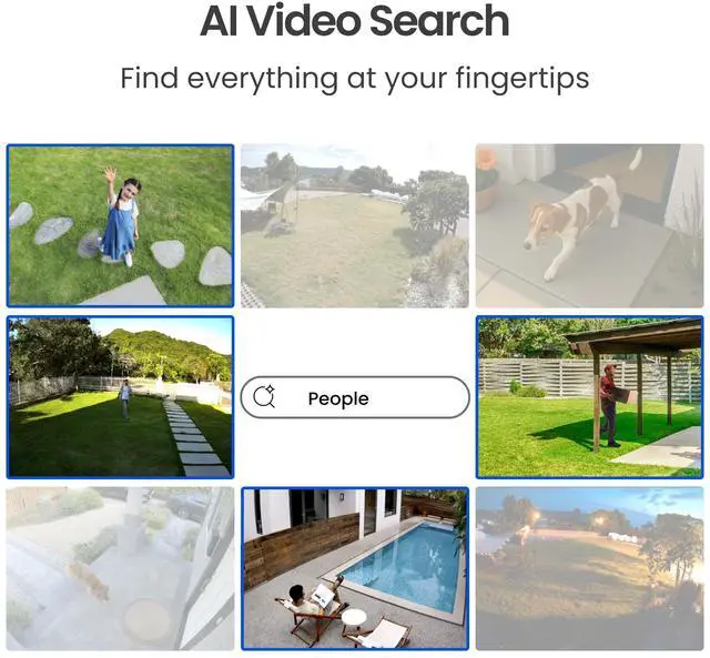 Alt view image 7 of 7 - Reolink 4K WiFi Outdoor Security Camera with 16MP 180º Panoramic view, Floodlights, Smart Detection, Perimeter Protection, Two-Way Audio, Motion Track, Elite Floodlight WiFi