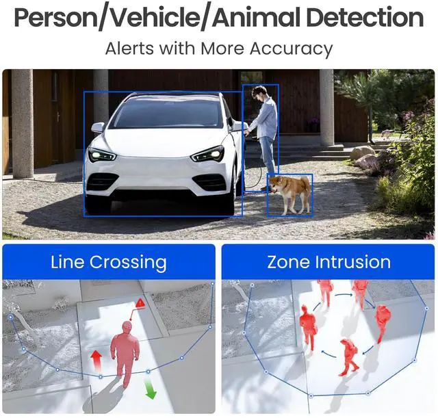 Alt view image 4 of 7 - Reolink 4K WiFi Outdoor Security Camera with 16MP 180º Panoramic view, Floodlights, Smart Detection, Perimeter Protection, Two-Way Audio, Motion Track, Elite Floodlight WiFi