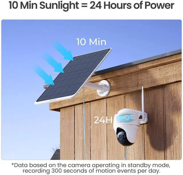 Alt view image 3 of 7 - Reolink Solar Panel 3 for Outdoor Battery Cameras, 12W, Fast Charging Speed, Wall & Pole Mounting, 4m Power Cable