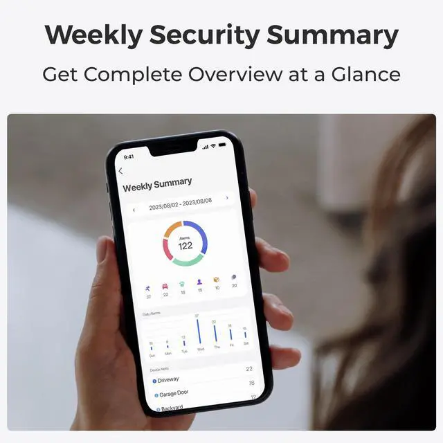 Alt view image 7 of 7 - Reolink Home Hub with Lumus 2K Smart Wi-Fi Outdoor Security System, Color Night Vision, 2.4/5GHz Dual-Band WiFi Plug in Camera, Smart Person/Vehicle/Animal Detection, Two-Way Talk, Local Storage