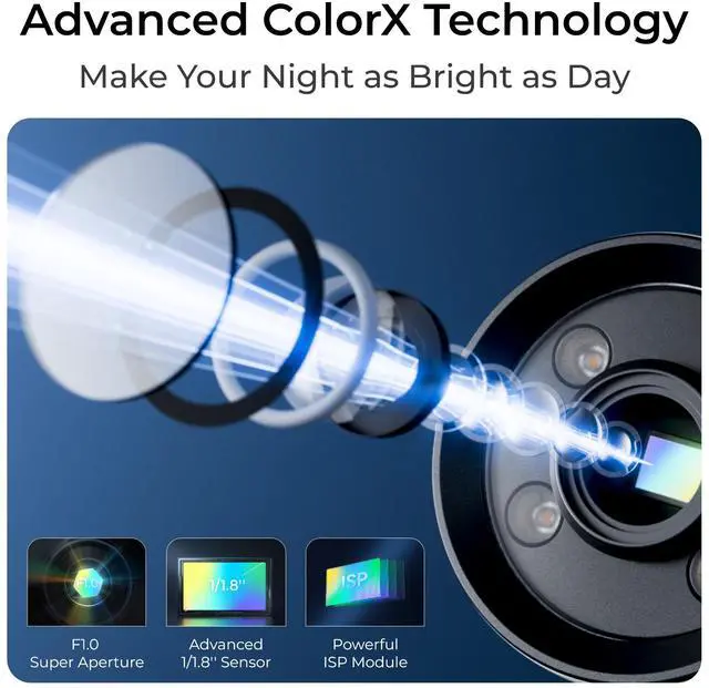 Alt view image 2 of 7 - Reolink CX810 4K PoE Camera ColorX 4K HD Spotlight Full Color Night Vision F1 Super Aperture 1/1.8" sensor with 2-Way Audio, Person/Vehicle/Animal Detection IP67 Weatherproof IP Security Camera