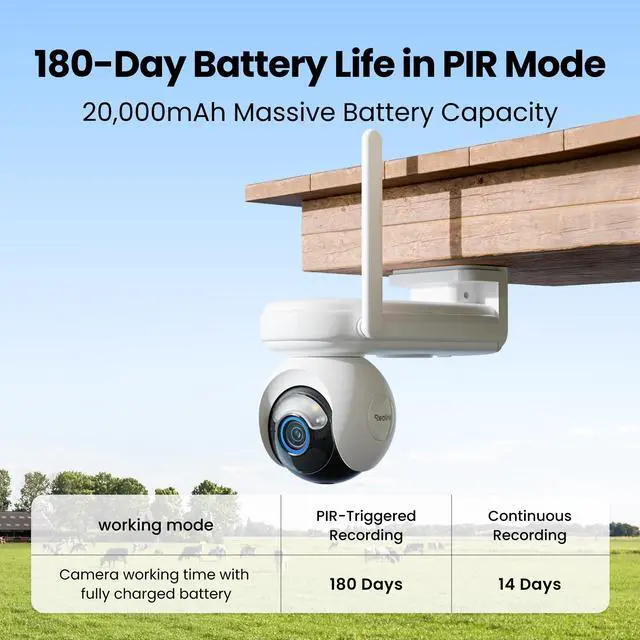 Alt view image 6 of 7 - REOLINK Altas Go PT + Solar Panel 3, 4G LTE Solar Cellular Security Camera Wireless Outdoor, 360° 24/7 Recording, 10s Pre-Record, 2K ColorX Night Vision, Smart Detection, Large Battery and 12W SP