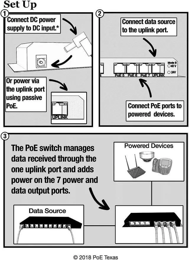 Alt view image 14 of 16 - PoE Texas GPOES-8-7AB | 8 Port Gigabit Ethernet Switch with Passive PoE on 7 Ports - Power Over Ethernet for 802.3af or 24v Devices - Power Supply Sold Separately