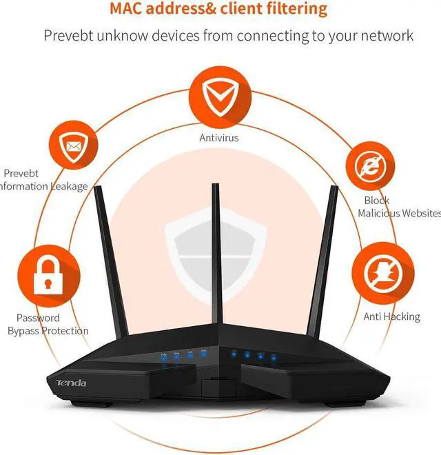 Alt view image 11 of 14 - Tenda AC18 AC1900 Smart Dual-Band Gigabit Wi-Fi Router