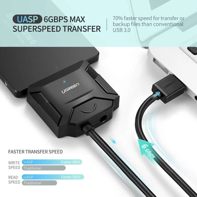 Alt view image 2 of 7 - UGREEN USB to SATA USB 3.0 to Hard Drive Adapter Cable Converter for 2.5 3.5 Inch Hard Drive Disk HDD and SSD Support UASP SATA III with 12V 2A Power Adapter