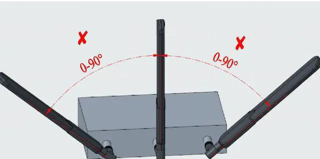 Alt view image 2 of 3 - Airgain AntennaPlus OMNIMAX Dipole Next 5G, Band 71, LTE, CBRS, LAA Paddle Indoor Antenna - SMA - One Antenna