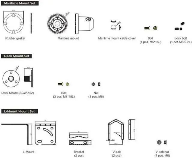 Alt view image 3 of 3 - Peplink 40G Maritime 5G Antenna ANT-MR-40G-S-W-6, SMA, White, 4X Cellular | 1x GPS