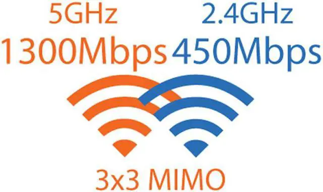Alt view image 3 of 3 - Peplink Balance ONE Advanced Dual-WAN Wi-Fi Router for Branch Networking - BPL-ONE