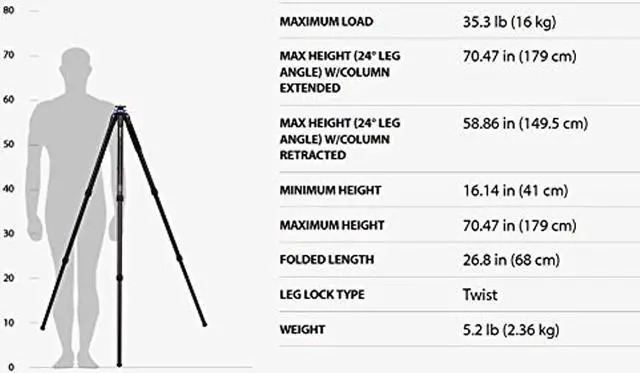Alt view image 7 of 18 - Benro Mach3 TMA47AXL Series 4 3-Section Aluminum Extra Long Tripod, Twist Lock
