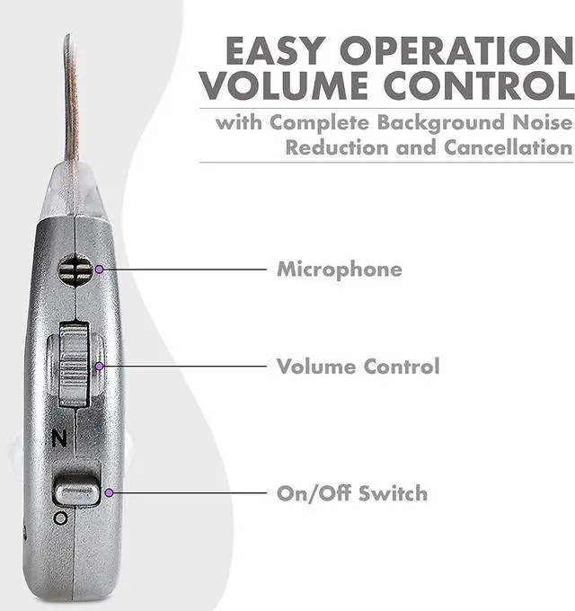 Alt view image 5 of 7 - Digital Hearing Amplifiers - Pair of Rechargeable BTE Personal Sound Amplifier with USB Dock - Premium Behind The Ear Sound Amplification - by MEDca