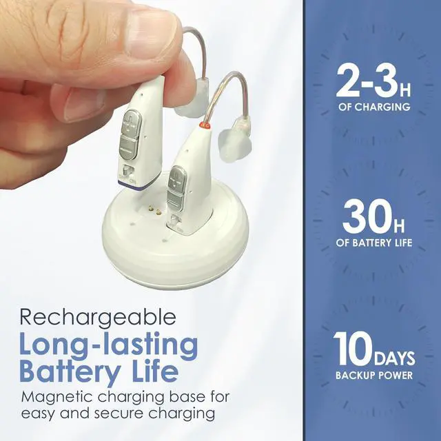 Alt view image 3 of 7 - Rechargeable Hearing Aids for Seniors - (Pair) Digital Binaural Behind-the-Ear Personal Sound Amplification Aid Device, Long Lasting Battery, Comfortable All-Day BTE Design, Noise Cancellation, White