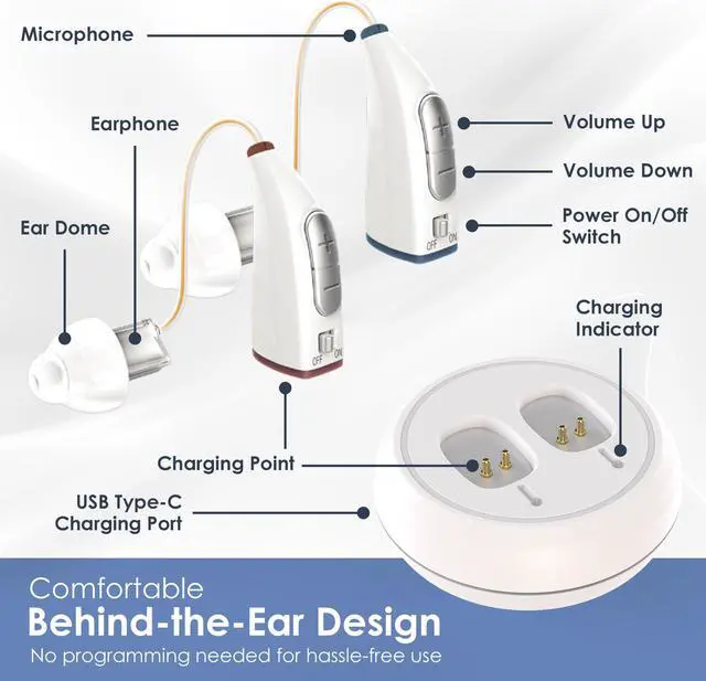Alt view image 4 of 7 - Rechargeable Hearing Aids for Seniors - (Pair) Digital Binaural Behind-the-Ear Personal Sound Amplification Aid Device, Long Lasting Battery, Comfortable All-Day BTE Design, Noise Cancellation, White