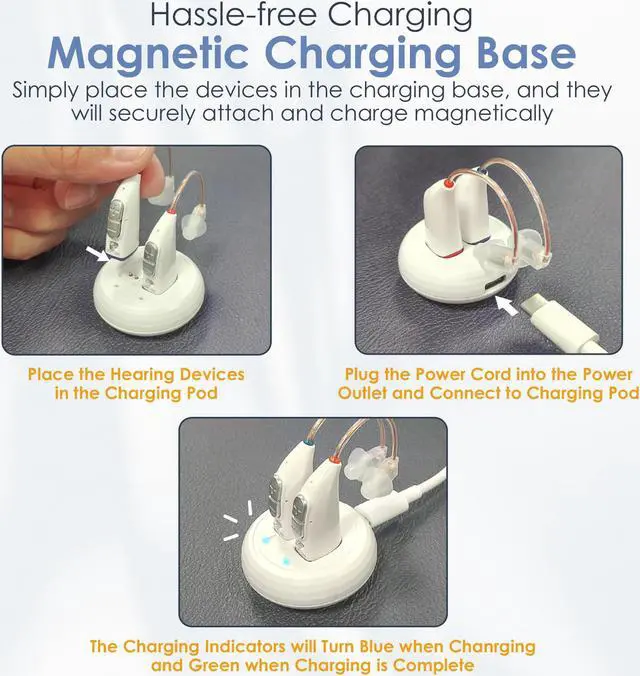 Alt view image 7 of 7 - Rechargeable Hearing Aids for Seniors - (Pair) Digital Binaural Behind-the-Ear Personal Sound Amplification Aid Device, Long Lasting Battery, Comfortable All-Day BTE Design, Noise Cancellation, White