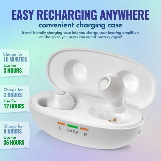 Alt view image 4 of 7 - Mini Digital Hearing Amplifiers - ITE Rechargeable Personal Sound Amplifier - Lightweight Hearing Aids Device with Noise Cancelling, In-Ear Detection & Volume Control Dial for Adults Seniors, White