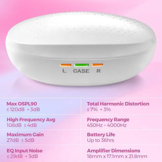 Alt view image 5 of 7 - Mini Digital Hearing Amplifiers - ITE Rechargeable Personal Sound Amplifier - Lightweight Hearing Aids Device with Noise Cancelling, In-Ear Detection & Volume Control Dial for Adults Seniors, White