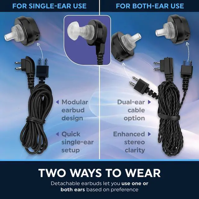 Alt view image 4 of 7 - Digital Personal Sound and Voice Amplifier with Single Ear and Double Ear Headphone Earbuds with Microphones The Best Hearing | Adult Listening Device