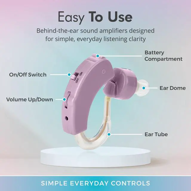 Alt view image 5 of 7 - Premium Listening Set of 2 Small BTE Amplifiers Personal Audio Headphones Pair Device Daily Living Sports and Outdoors