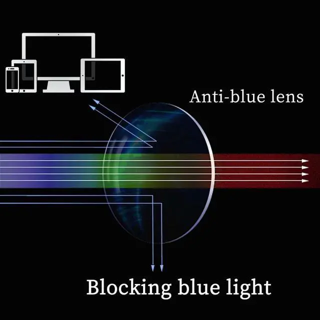 Alt view image 4 of 7 - SHINU Blue Light Blocking Photochromic Computer Glasses Men Women Polarized Driving Night Vision Transition Sunglasses-72002(gold,polarized lens)