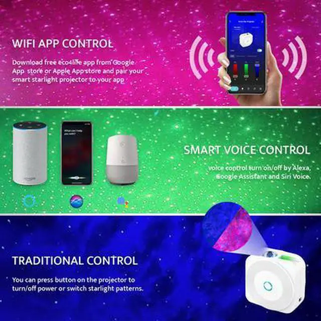 Alt view image 3 of 8 - eco4life Smart Skylight WIFI LED Star Projector - SK23