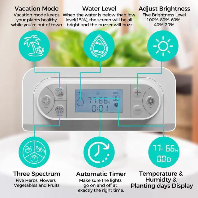 Alt view image 3 of 7 - Sonicgrace Hydroponics Growing System - SC-MG207