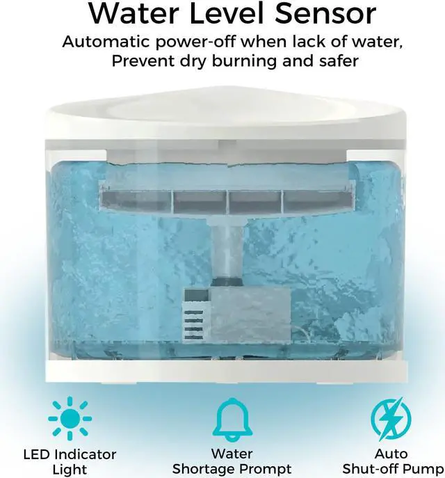 Alt view image 6 of 7 - eco4life WiFi Pet Smart Water Fountain (2.5L)