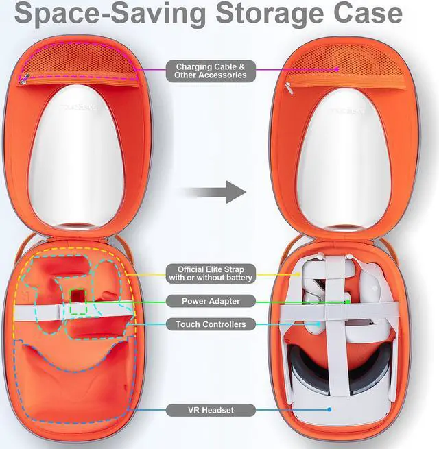 Alt view image 2 of 7 - Sonicgrace for Quest 2 Case - Carrying Case Compatible with Quest 2 Clear