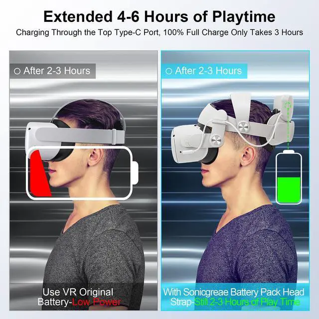 Alt view image 4 of 7 - Sonicgrace Battery Pack Head Strap Compatible with Quest 2 - SG-MQHS-29