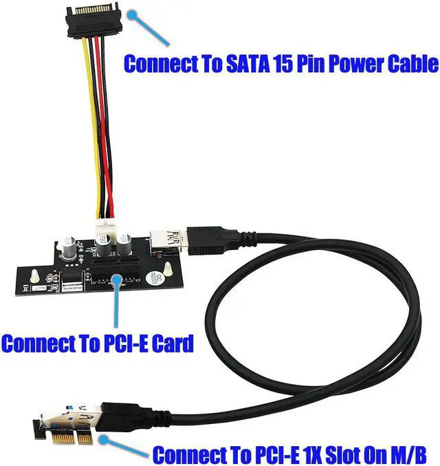 Main image of High Quality PCI Express Cable PCI-E 1X to 1X/4x/8x/16x Riser Card Extender