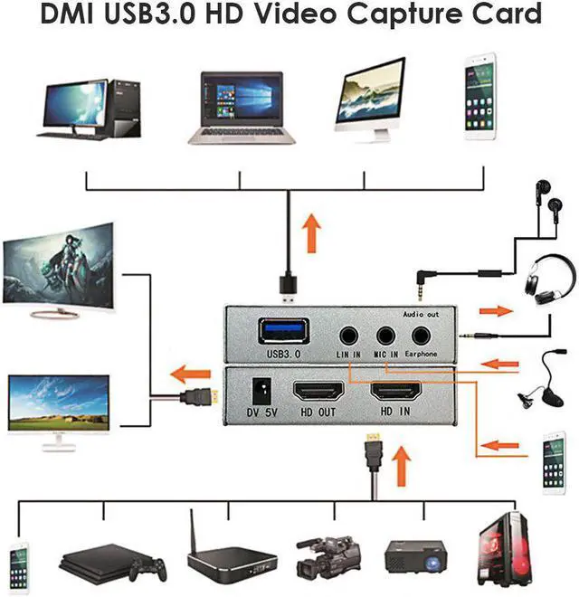 Alt view image 4 of 5 - 3.0 Grabber Record Box Game Live  HD Video Capture Card Lightweight Game Playing Elements for PS4 Switch