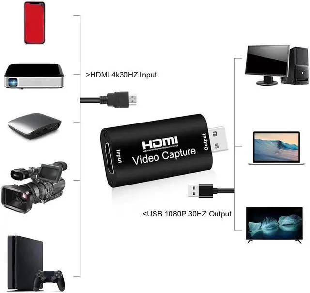 Alt view image 3 of 5 - Vide Capture Cards  t USB 2.0 1080P 4K Recrd Via DSLR Camcrder Actin Cam fr High Definitin Acquisitin
