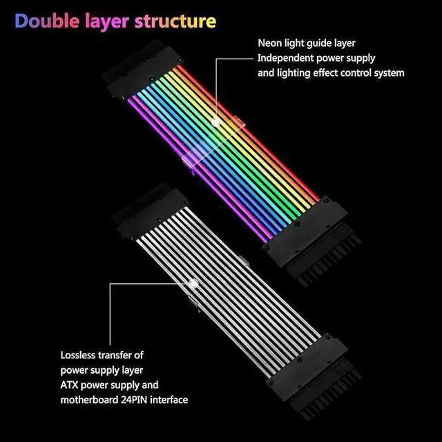 Alt view image 3 of 3 - 2*8PIN Addressable RGB Power Extension Cable Double Side Lighting Mode for CPU PCIE ATX/Matx Case PC Computer Black (Glow line size:300*41*17mm)