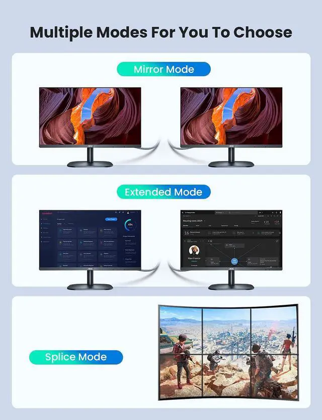 Alt view image 6 of 7 - DP-6.6ft/2m. 8K DisplayPort to DisplayPort Cable 1.4 VERSION with 8K 60Hz Male to Male