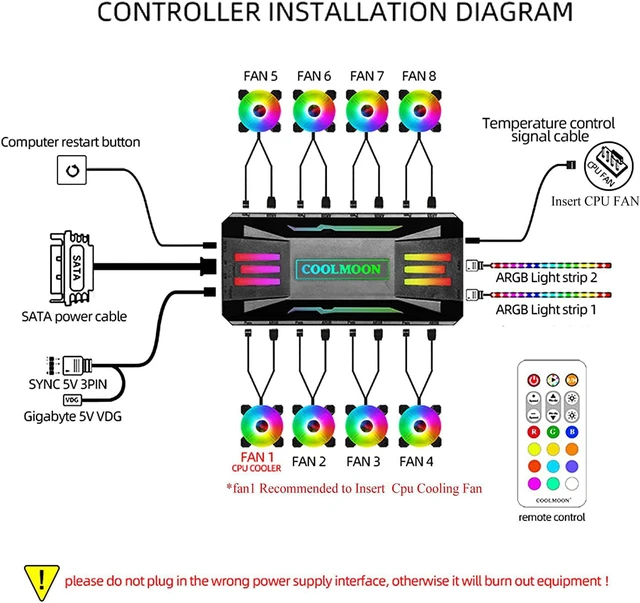 Alt view image 4 of 7 - COOLMOON Pwm Fan Temperature Controller Integrator, Remote Control PC RGB Light Adapter, 8*4pin Fan Speed Controller Port, 10*5v 3pin A-RGB Port with Magnet (White) giyqxHw